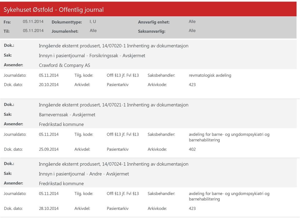 2014 Arkivdel: Pasientarkiv Arkivkode: 423 Inngående eksternt produsert, 14/07021-1 Innhenting av dokumentasjon