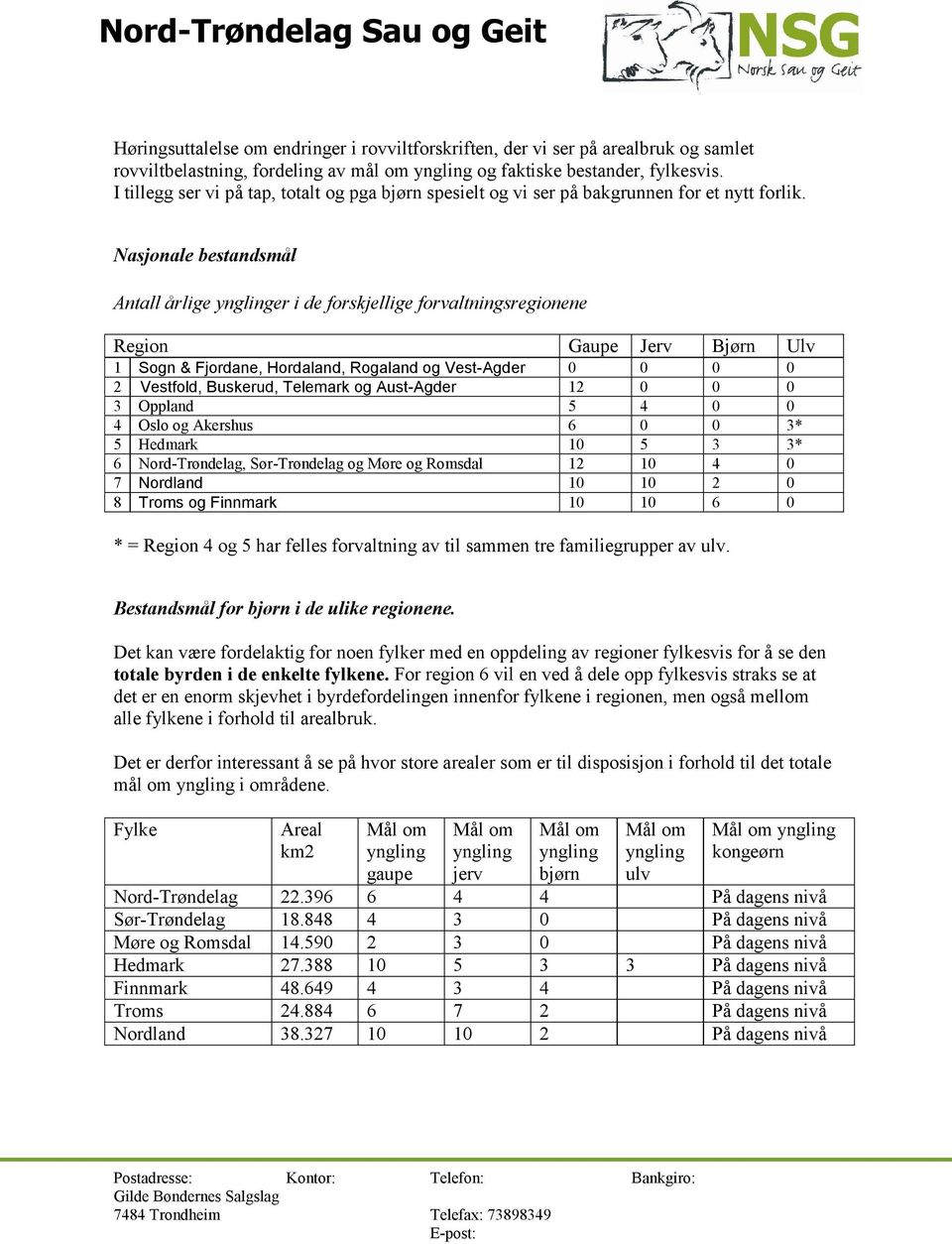 Nasjonale bestandsmål Antall årlige er i de forskjellige forvaltningsregionene Region Gaupe Jerv Bjørn Ulv 1 Sogn & Fjordane, Hordaland, Rogaland og Vest-Agder 0 0 0 0 2 Vestfold, Buskerud, Telemark