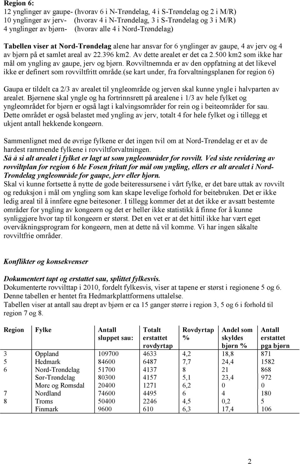 500 km2 som ikke har mål om av gaupe, jerv og bjørn. Rovviltnemnda er av den oppfatning at det likevel ikke er definert som rovviltfritt område.