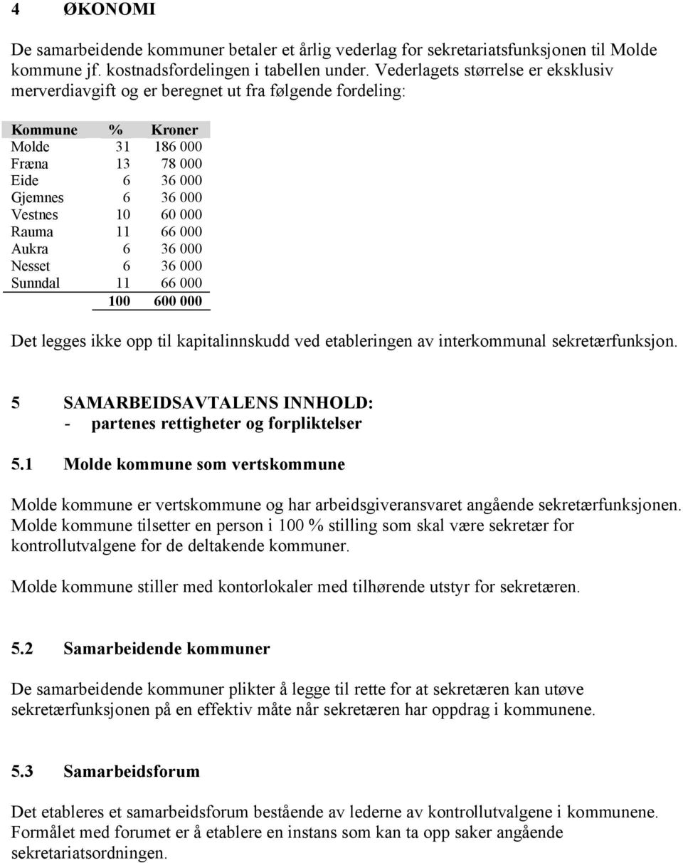 66 000 Aukra 6 36 000 Nesset 6 36 000 Sunndal 11 66 000 100 600 000 Det legges ikke opp til kapitalinnskudd ved etableringen av interkommunal sekretærfunksjon.