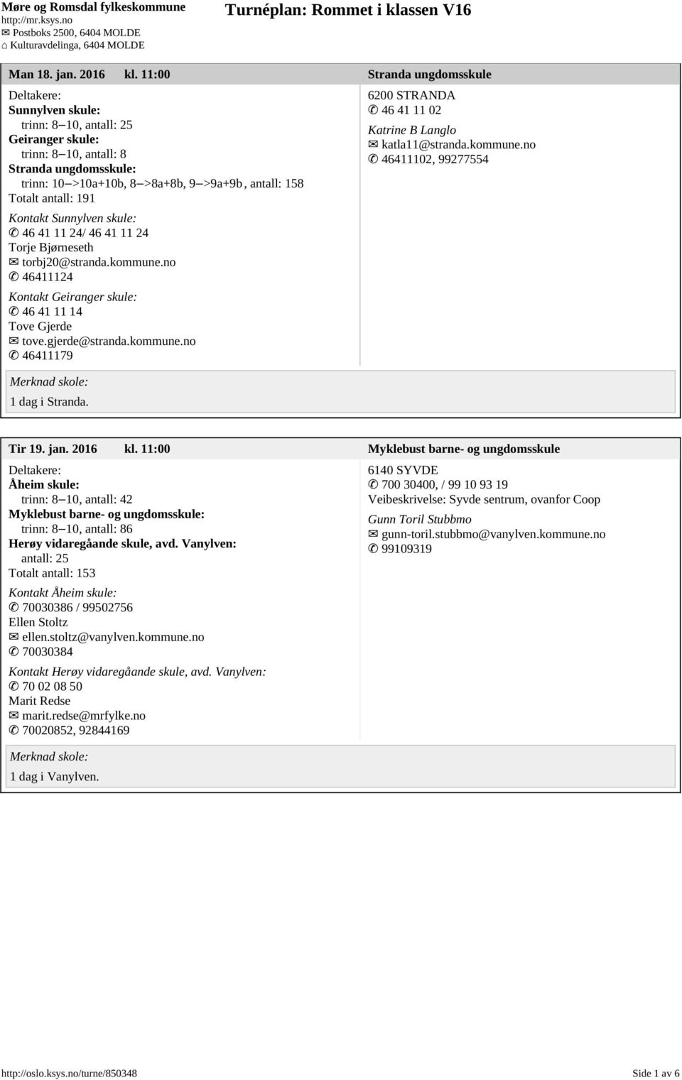 191 Kontakt Sunnylven skule: 46 41 11 24/ 46 41 11 24 Torje Bjørneseth torbj20@stranda.kommune.no 46411124 Kontakt Geiranger skule: 46 41 11 14 Tove Gjerde tove.gjerde@stranda.kommune.no 46411179 1 dag i Stranda.