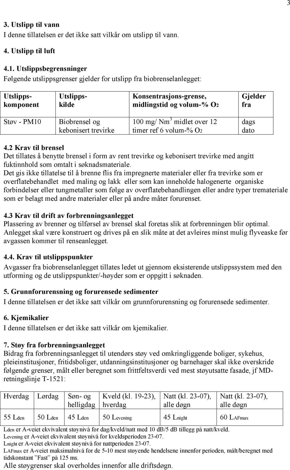 Biobrensel og kebonisert trevirke 100 mg/ Nm 3 midlet over 12 timer ref 6 volum-% O2 dags dato 4.