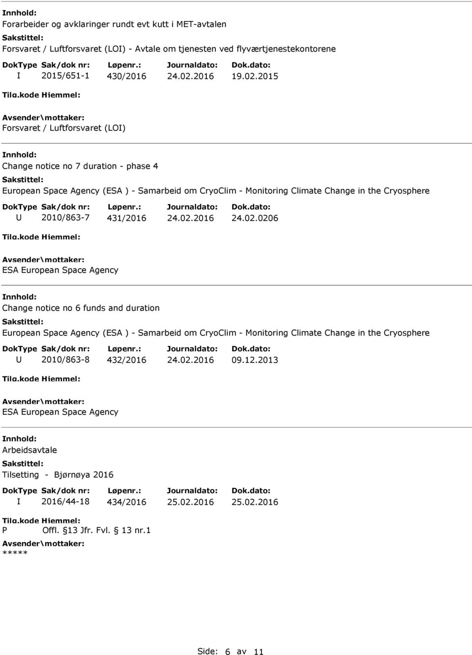 2015 Forsvaret / Luftforsvaret (LO) Change notice no 7 duration - phase 4 European Space Agency (ESA ) - Samarbeid om CryoClim - Monitoring Climate Change