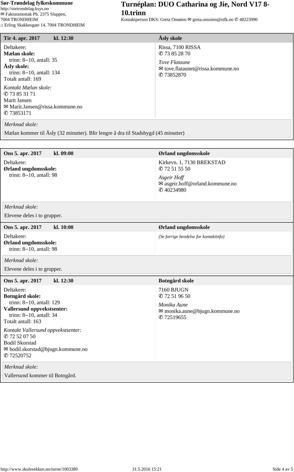 no 73853171 Rissa, 7100 RISSA 73 85 28 70 Mælan kommer til Åsly (32 minutter). Blir lengre å dra til Stadsbygd (45 minutter) Tove Flataune tove.flataunet@rissa.kommune.no 73852870 Ons 5. apr. 2017 kl.