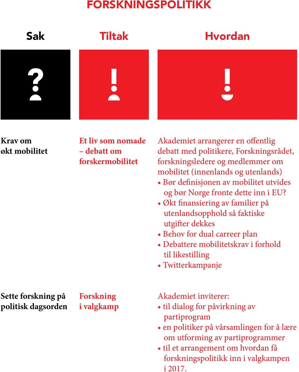 Økt finansiering av familier på utenlandsopphold så faktiske utgifter dekkes Behov for dual carreer plan Debattere mobilitetskrav i forhold til likestilling Twitterkampanje Sette forskning på