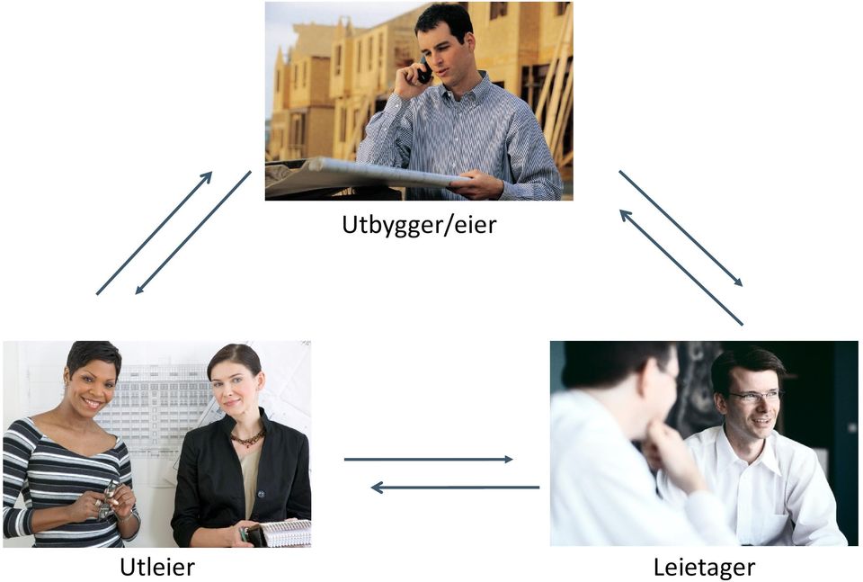 Utbygger/eier