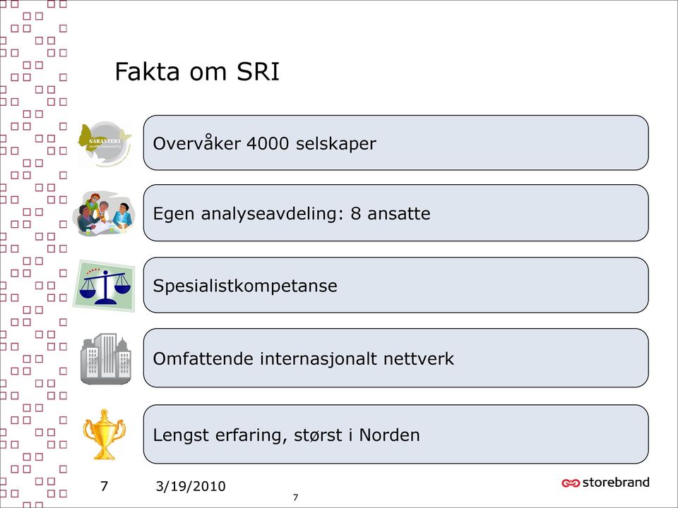 Spesialistkompetanse Omfattende