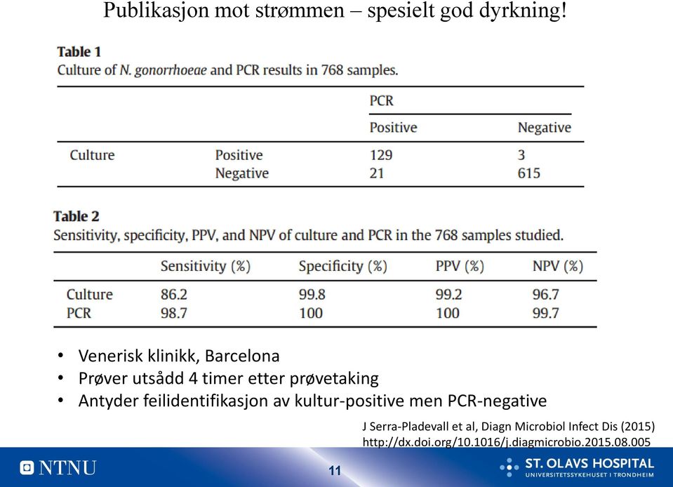 Antyder feilidentifikasjon av kultur-positive men PCR-negative 11 J
