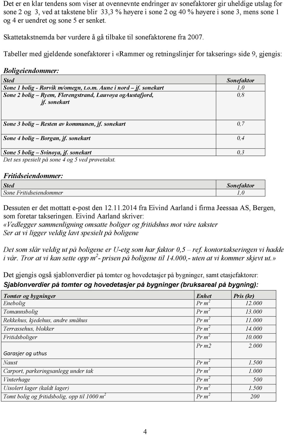 Tabeller med gjeldende sonefaktorer i «Rammer og retningslinjer for taksering» side 9, gjengis: Boligeiendommer: Sone 1 bolig - Rørvik m/omegn, t.o.m. Aune i nord jf.