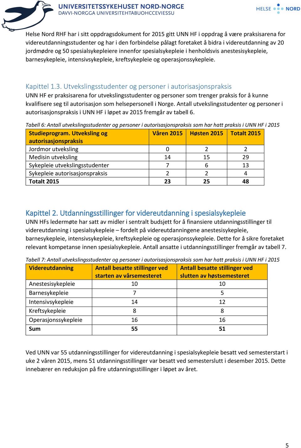 Utvekslingsstudenter og personer i autorisasjonspraksis UNN HF er praksisarena for utvekslingsstudenter og personer som trenger praksis for å kunne kvalifisere seg til autorisasjon som helsepersonell