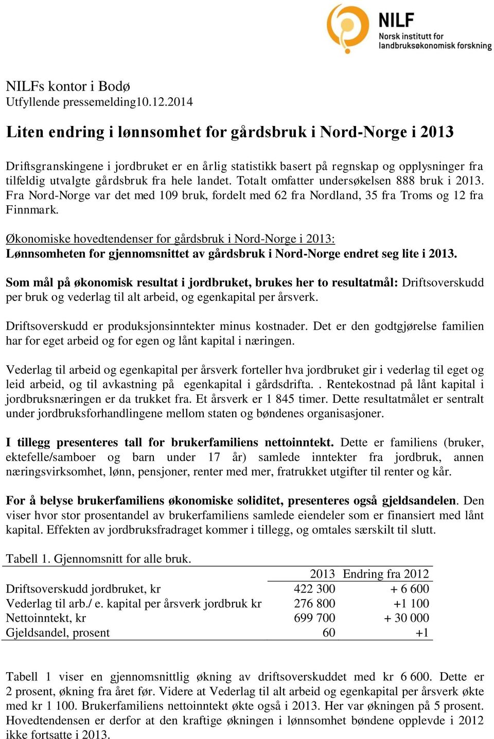 landet. Totalt omfatter undersøkelsen 888 bruk i 2013. Fra Nord-Norge var det med 109 bruk, fordelt med 62 fra Nordland, 35 fra Troms og 12 fra Finnmark.