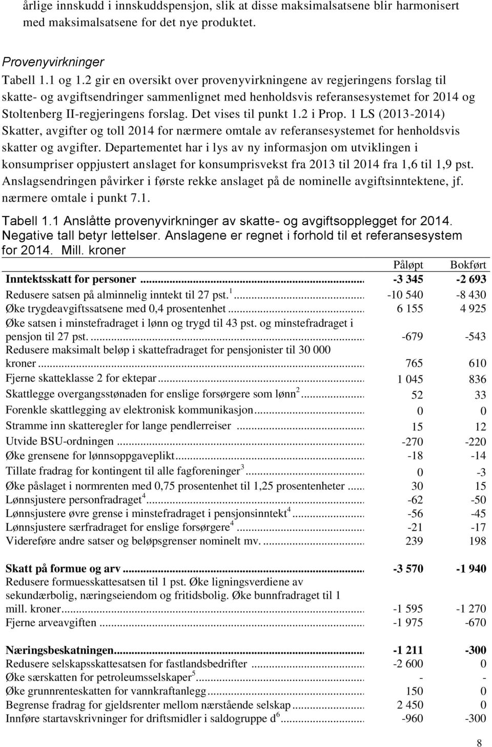 Det vises til punkt 1.2 i Prop. 1 LS (2013-2014) Skatter, avgifter og toll 2014 for nærmere omtale av referansesystemet for henholdsvis skatter og avgifter.