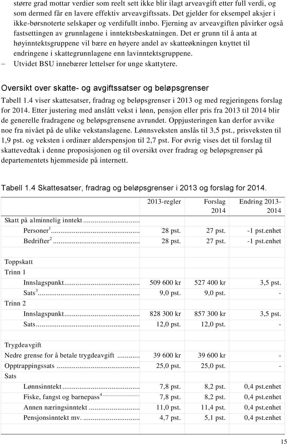 Det er grunn til å anta at høyinntektsgruppene vil bære en høyere andel av skatteøkningen knyttet til endringene i skattegrunnlagene enn lavinntektsgruppene.