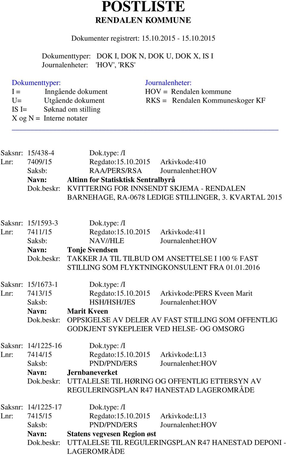 2015 Arkivkode:411 Saksb: NAV//HLE Journalenhet:HOV Navn: Tonje Svendsen Dok.beskr: TAKKER JA TIL TILBUD OM ANSETTELSE I 100 % FAST STILLING SOM FLYKTNINGKONSULENT FRA 01.01.2016 Saksnr: 15/1673-1 Dok.