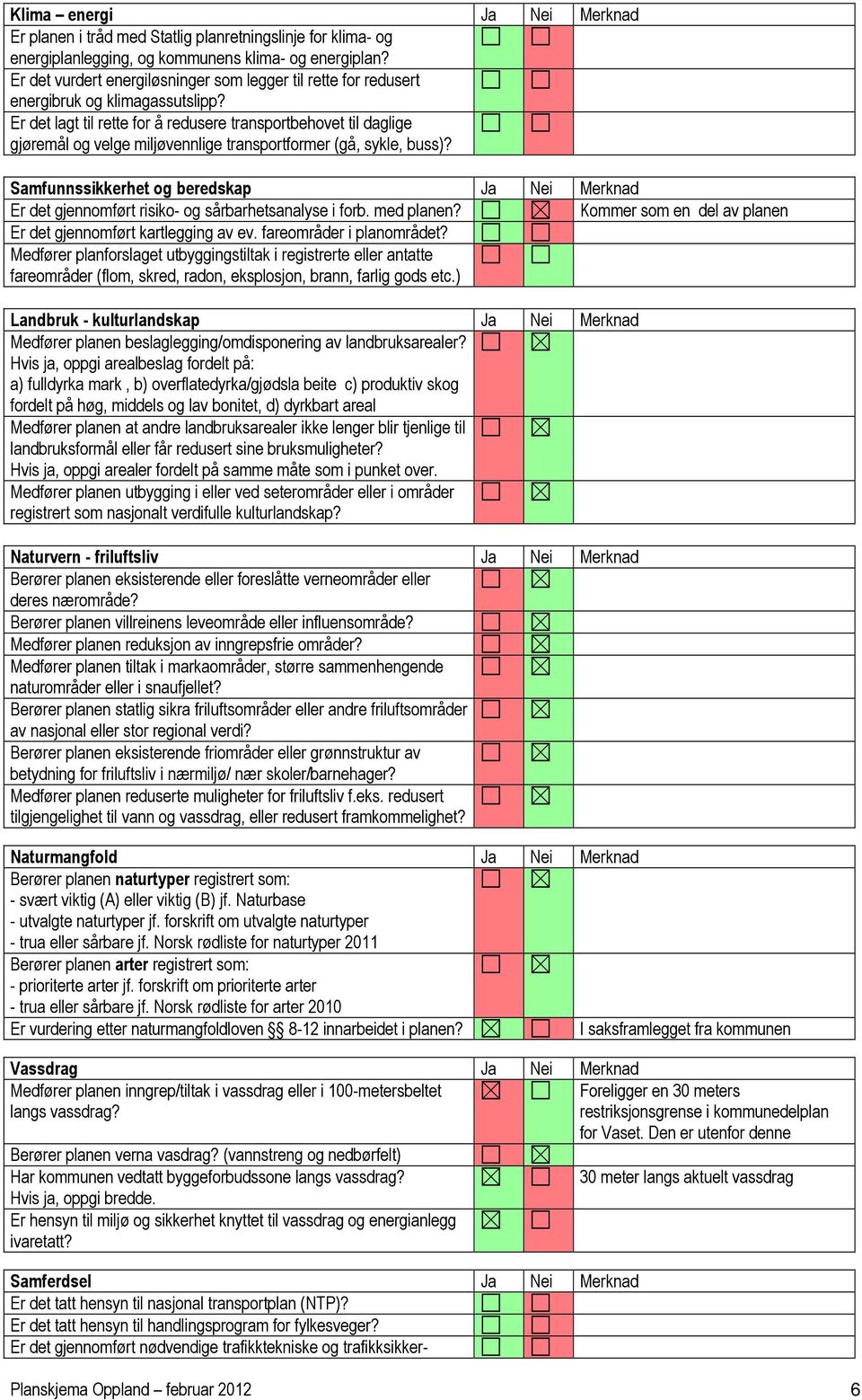 Er det lagt til rette for å redusere transportbehovet til daglige gjøremål og velge miljøvennlige transportformer (gå, sykle, buss)?