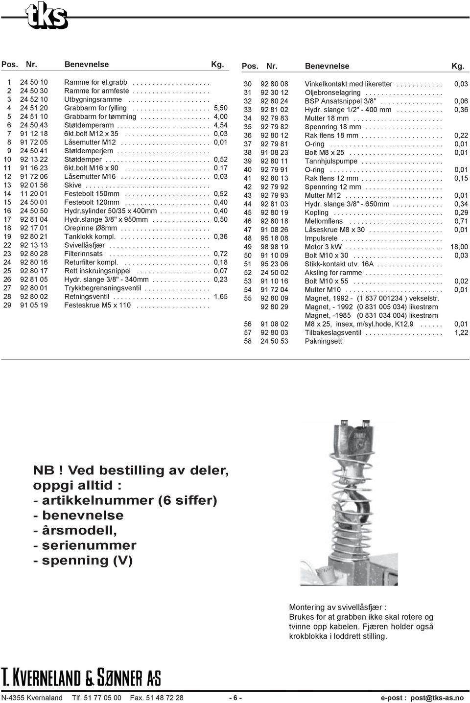 ...................... 0,01 9 24 50 41 Støtdemperjern........................ 10 92 13 22 Støtdemper........................... 0,52 11 91 16 23 6kt.bolt M16 x 90...................... 0,17 12 91 72 06 Låsemutter M16.