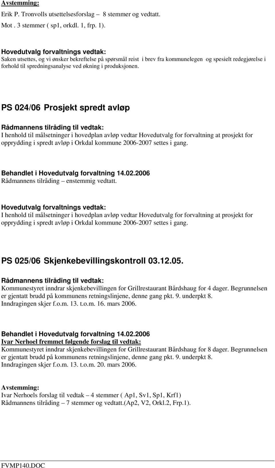 PS 024/06 Prosjekt spredt avløp I henhold til målsetninger i hovedplan avløp vedtar Hovedutvalg for forvaltning at prosjekt for opprydding i spredt avløp i Orkdal kommune 2006-2007 settes i gang.