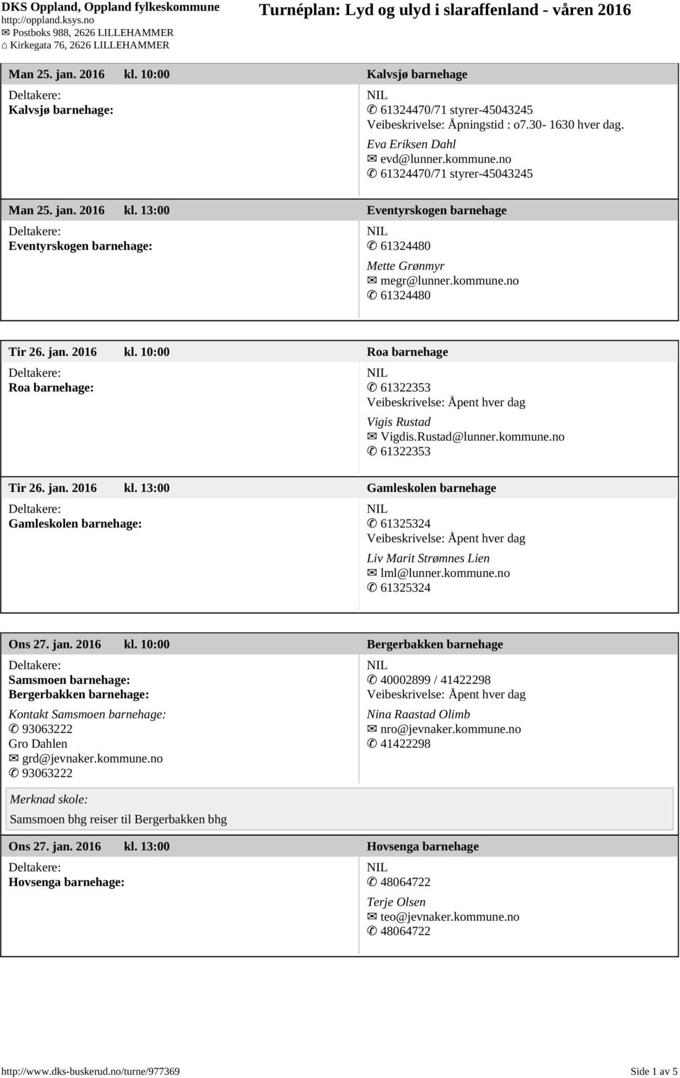 Rustad@lunner.kommune.no 61322353 Tir 26. jan. 2016 kl. 13:00 Gamleskolen barnehage Gamleskolen barnehage: 61325324 Liv Marit Strømnes Lien lml@lunner.kommune.no 61325324 Ons 27. jan. 2016 kl. 10:00 Bergerbakken barnehage Samsmoen barnehage: Bergerbakken barnehage: Kontakt Samsmoen barnehage: 93063222 Gro Dahlen grd@jevnaker.