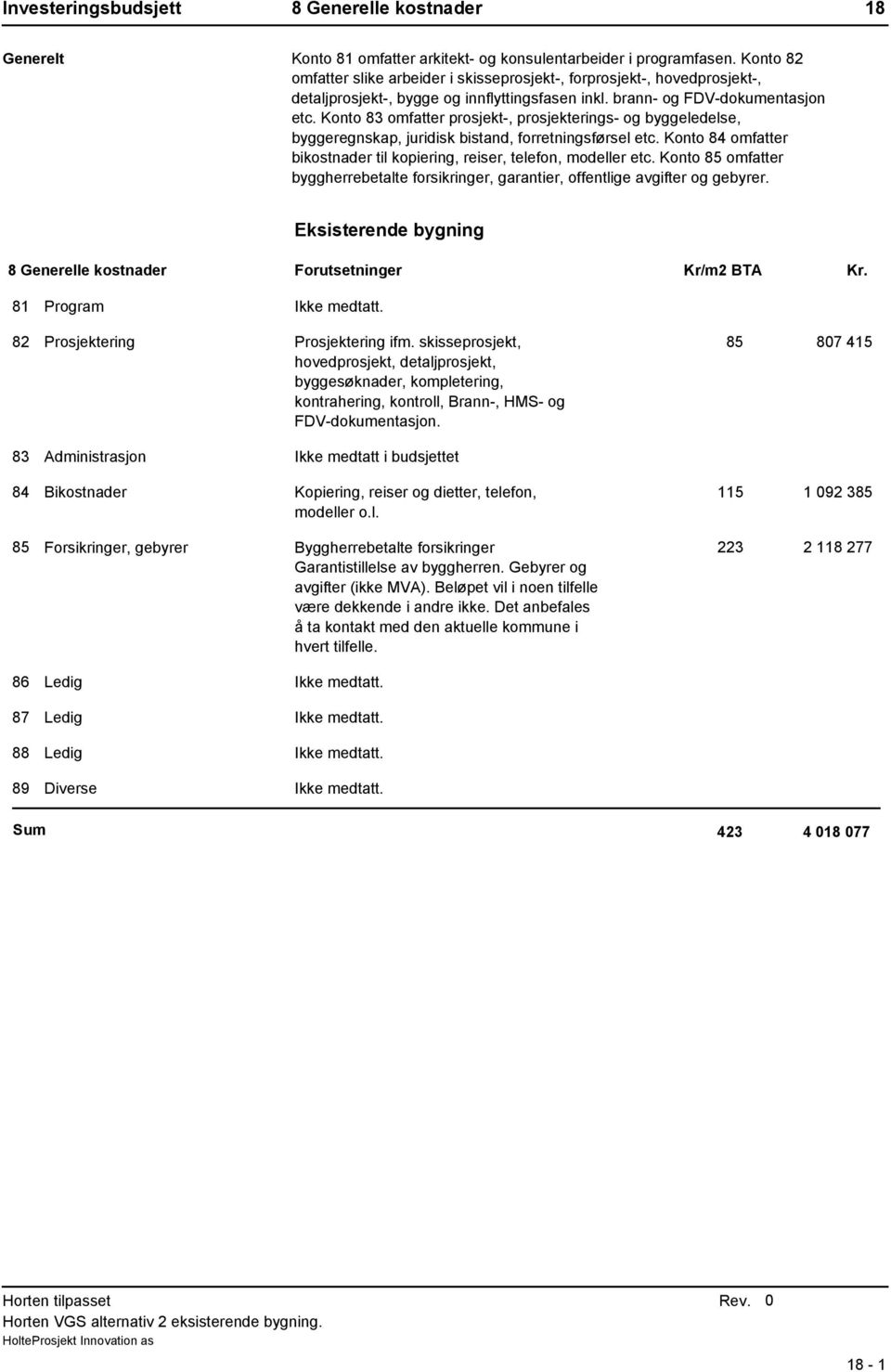 Konto 83 omfatter prosjekt-, prosjekterings- og byggeledelse, byggeregnskap, juridisk bistand, forretningsførsel etc. Konto 84 omfatter bikostnader til kopiering, reiser, telefon, modeller etc.