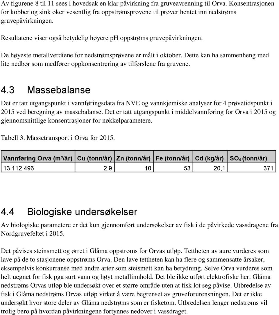 De høyeste metallverdiene for nedstrømsprøvene er målt i oktober. Dette kan ha sammenheng med lite nedbør som medfører oppkonsentrering av tilførslene fra gruvene. 4.