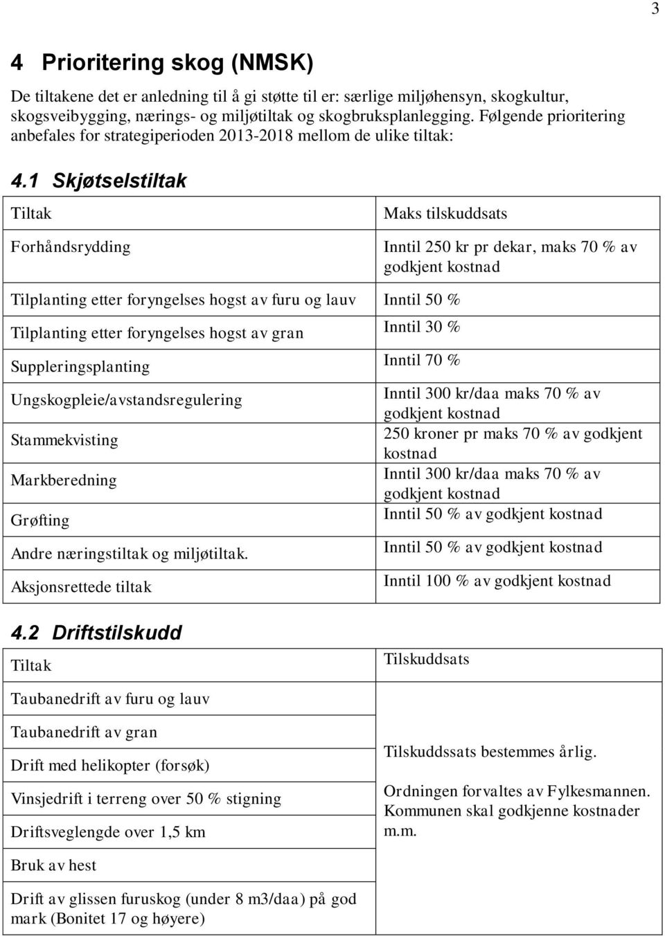 1 Skjøtselstiltak Tiltak Forhåndsrydding Maks tilskuddsats Inntil 250 kr pr dekar, maks 70 % av godkjent kostnad Tilplanting etter foryngelses hogst av furu og lauv Tilplanting etter foryngelses