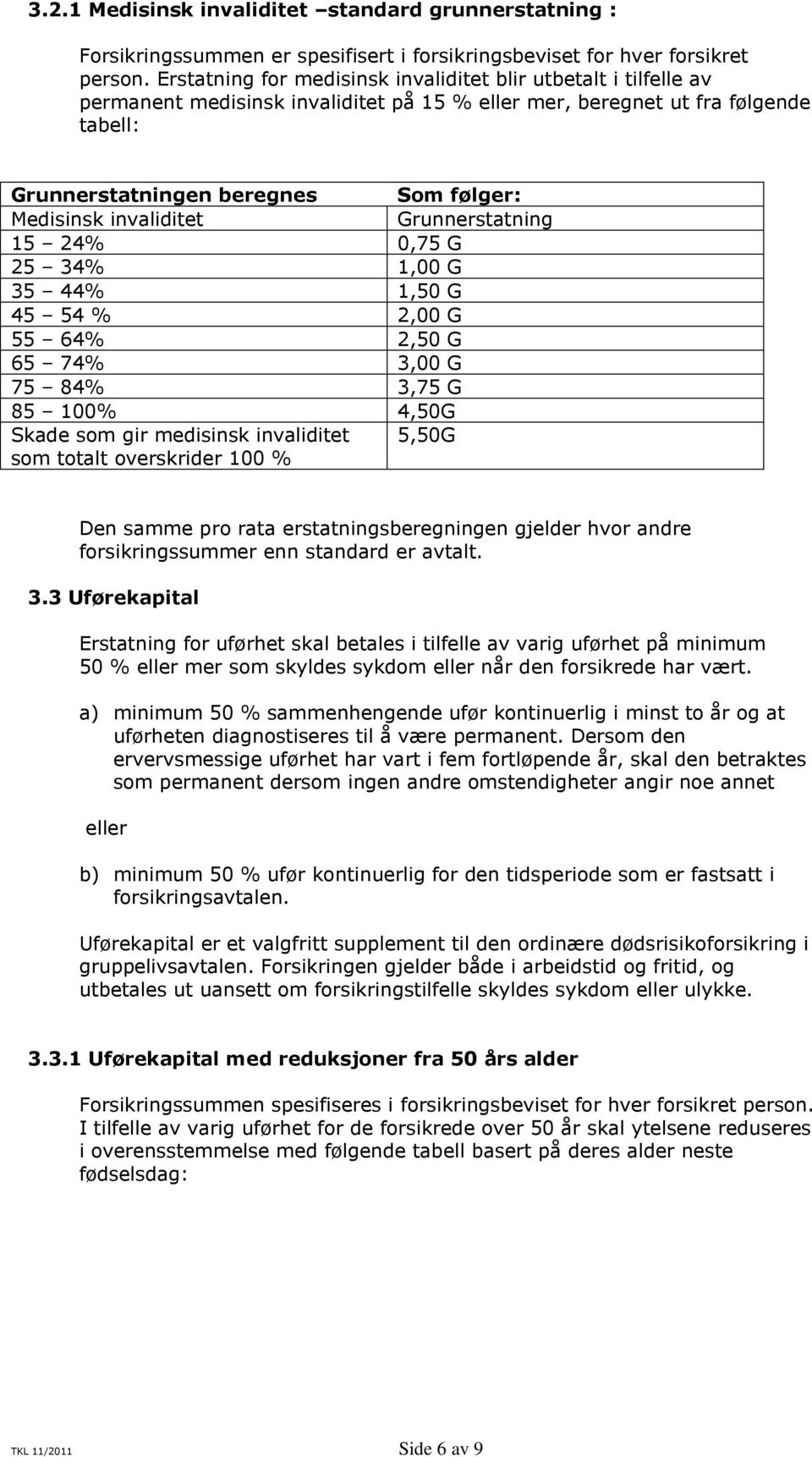 invaliditet Grunnerstatning 15 24% 0,75 G 25 34% 1,00 G 35 44% 1,50 G 45 54 % 2,00 G 55 64% 2,50 G 65 74% 3,00 G 75 84% 3,75 G 85 100% 4,50G Skade som gir medisinsk invaliditet 5,50G som totalt