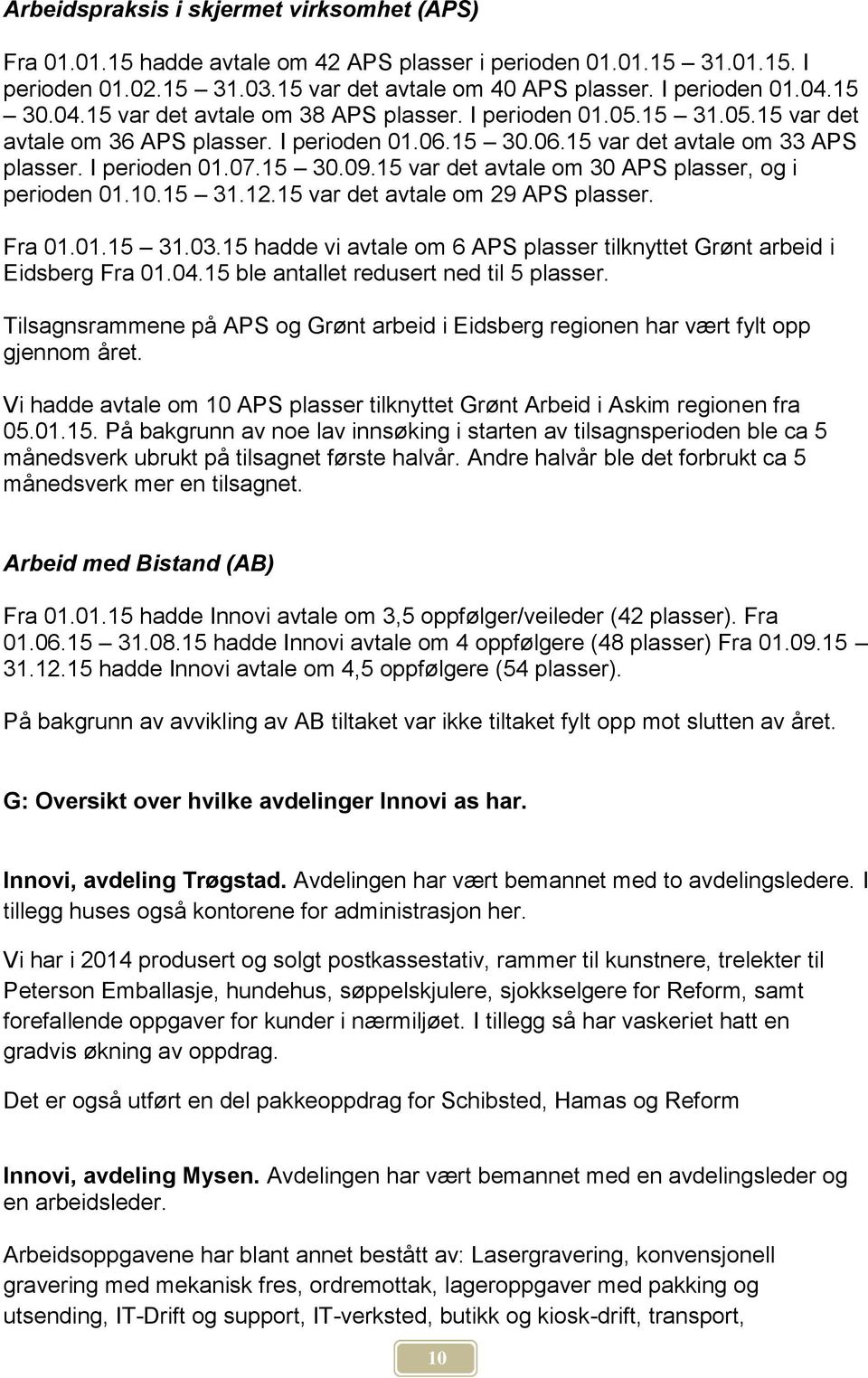 15 var det avtale om 30 APS plasser, og i perioden 01.10.15 31.12.15 var det avtale om 29 APS plasser. Fra 01.01.15 31.03.15 hadde vi avtale om 6 APS plasser tilknyttet Grønt arbeid i Eidsberg Fra 01.