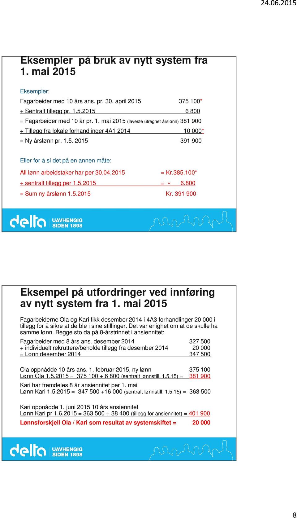 391 900 Eksempel på utfordringer ved innføring av nytt system fra 1. mai 2015 Fagarbeiderne Ola og Kari fikk desember 2014 i 4A3 forhandlinger 20 000 i tillegg for å sikre at de ble i sine stillinger.