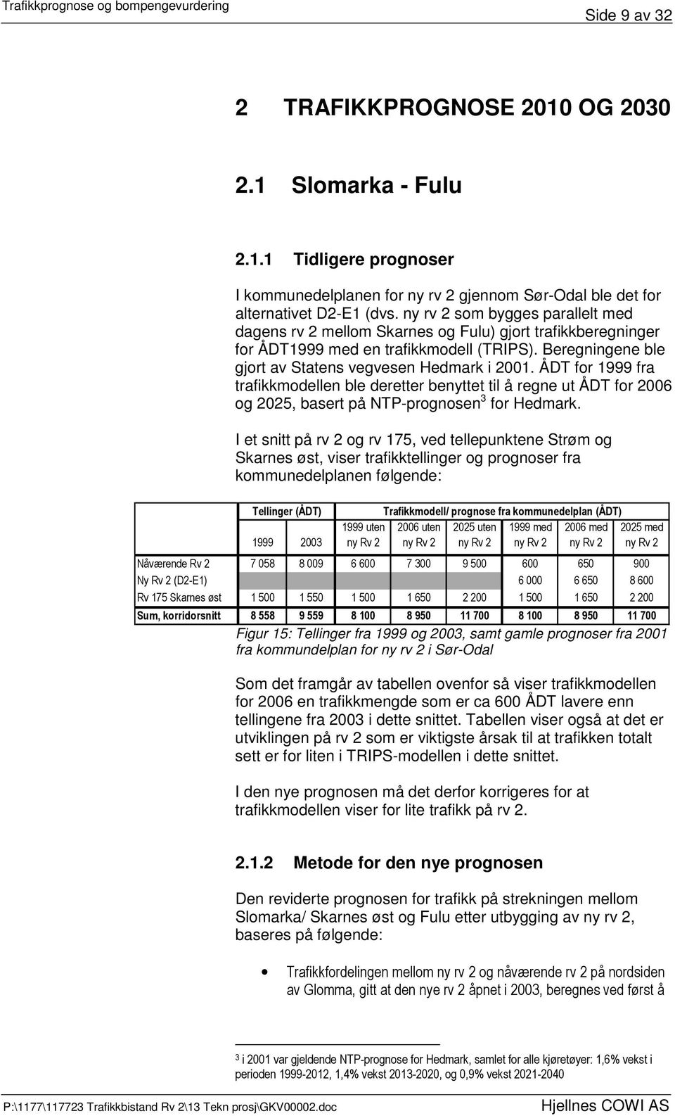 ÅDT for 1999 fra trafikkmodellen ble deretter benyttet til å regne ut ÅDT for 2006 og 2025, basert på NTP-prognosen 3 for Hedmark.
