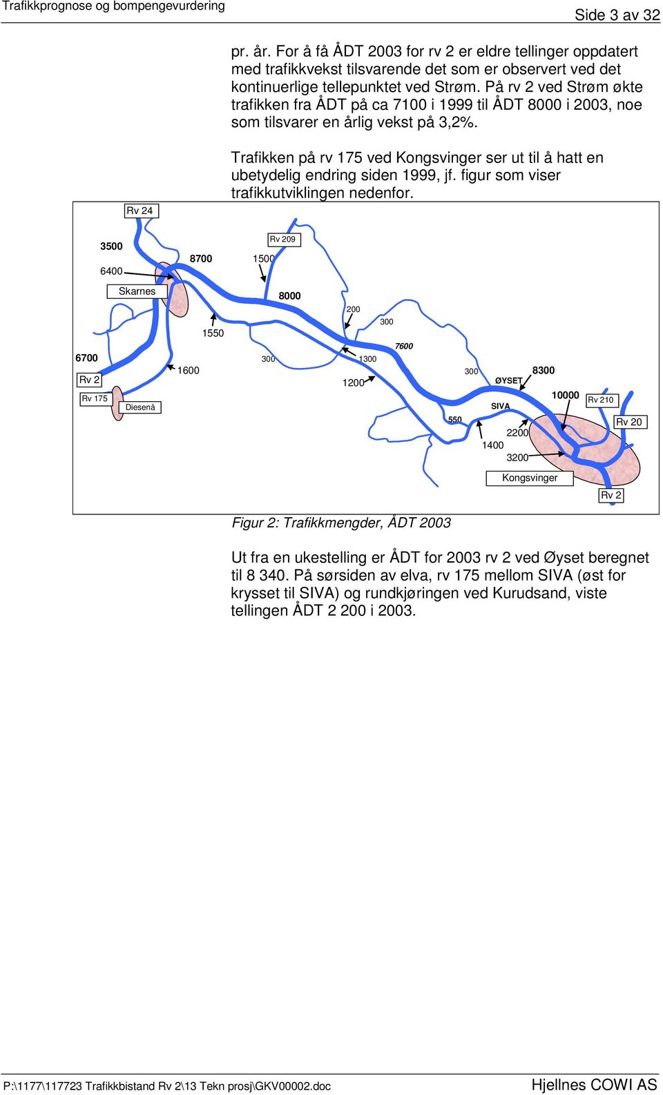 Rv 24 Trafikken på rv 175 ved Kongsvinger ser ut til å hatt en ubetydelig endring siden 1999, jf. figur som viser trafikkutviklingen nedenfor.