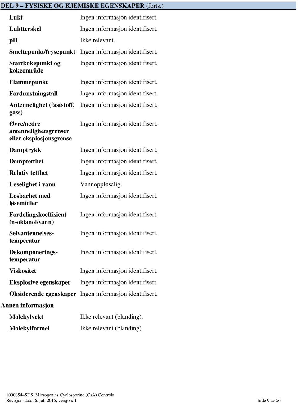 eksplosjonsgrense Damptrykk Damptetthet Relativ tetthet Løselighet i vann Løsbarhet med løsemidler Fordelingskoeffisient (n-oktanol/vann)