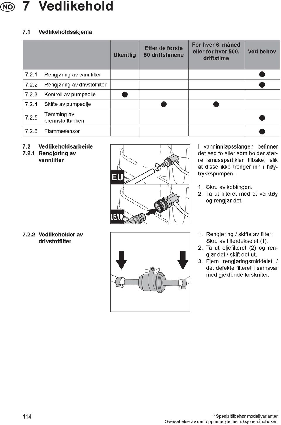 1. Skru av koblingen. 2. Ta ut filteret med et verktøy og rengjør det. 7.2.2 Vedlikeholder av drivstoffilter 1. Rengjøring / skifte av filter: Skru av filterdekselet (. 2. Ta ut oljefilteret (2) og rengjør det / skift det ut.