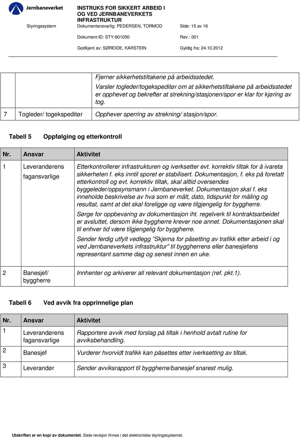 7 Togleder/ togekspeditør Opphever sperring av strekning/ stasjon/spor. Tabell 5 Oppfølging og etterkontroll Nr.