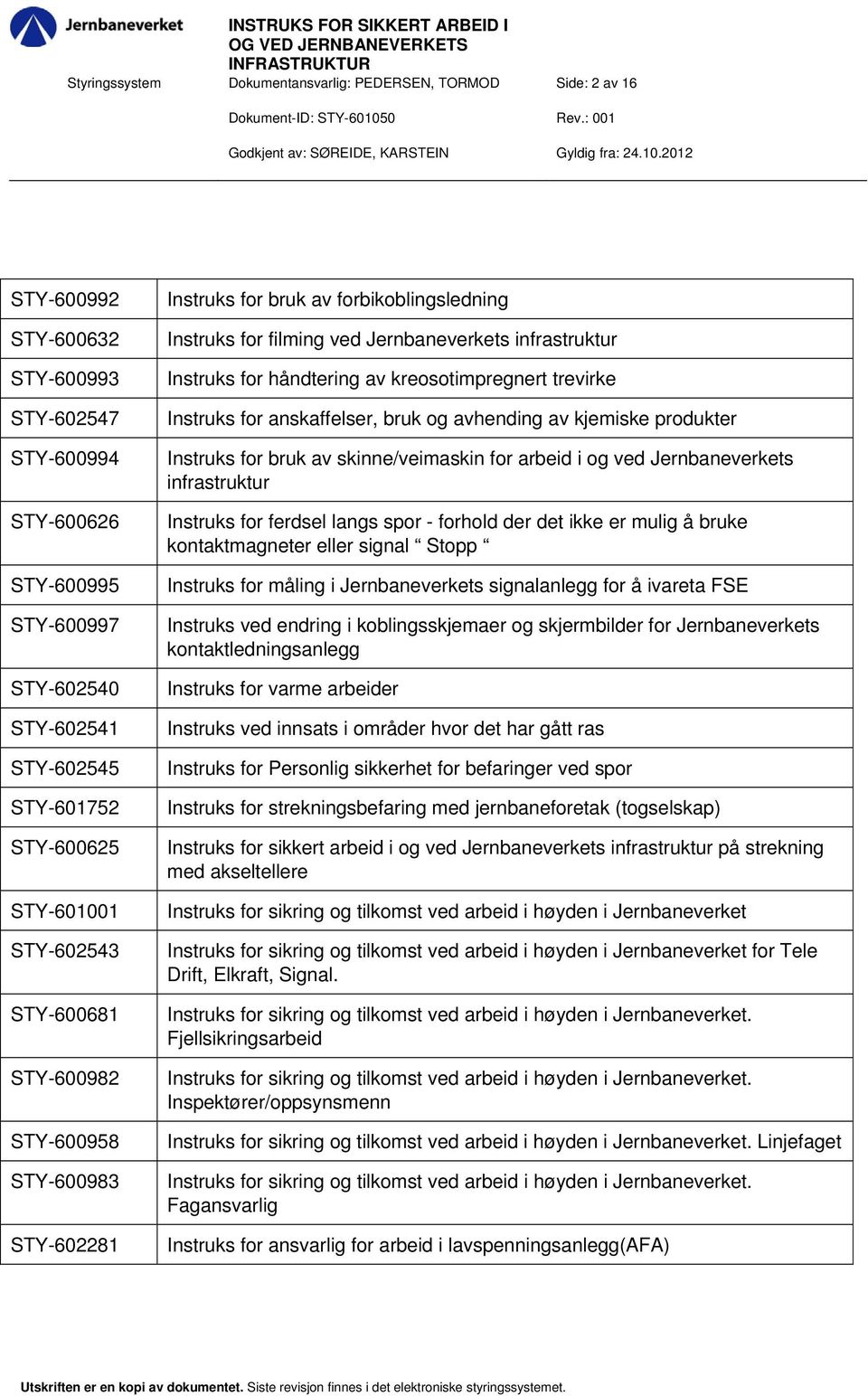 håndtering av kreosotimpregnert trevirke Instruks for anskaffelser, bruk og avhending av kjemiske produkter Instruks for bruk av skinne/veimaskin for arbeid i og ved Jernbaneverkets infrastruktur