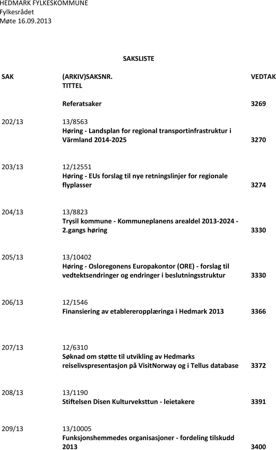 regionale flyplasser 3274 204/13 13/8823 Trysil kommune - Kommuneplanens arealdel 2013-2024 - 2.
