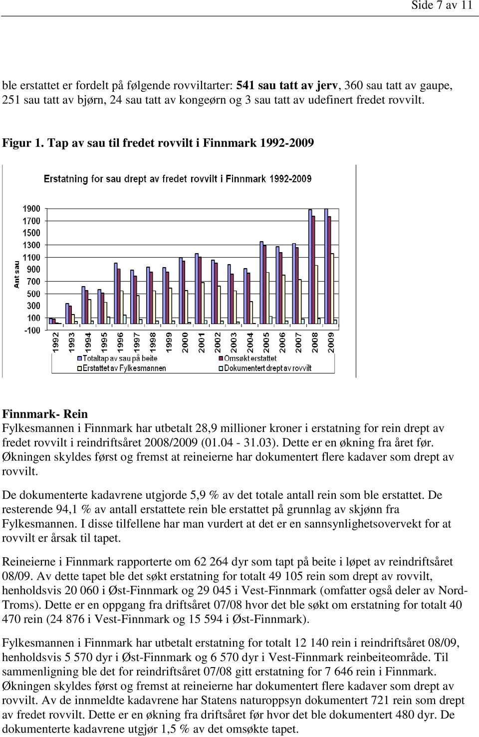 Tap av sau til fredet rovvilt i Finnmark 1992-29 Finnmark- Rein Fylkesmannen i Finnmark har utbetalt 28,9 millioner kroner i erstatning for rein drept av fredet rovvilt i reindriftsåret 28/29 (1.4-31.