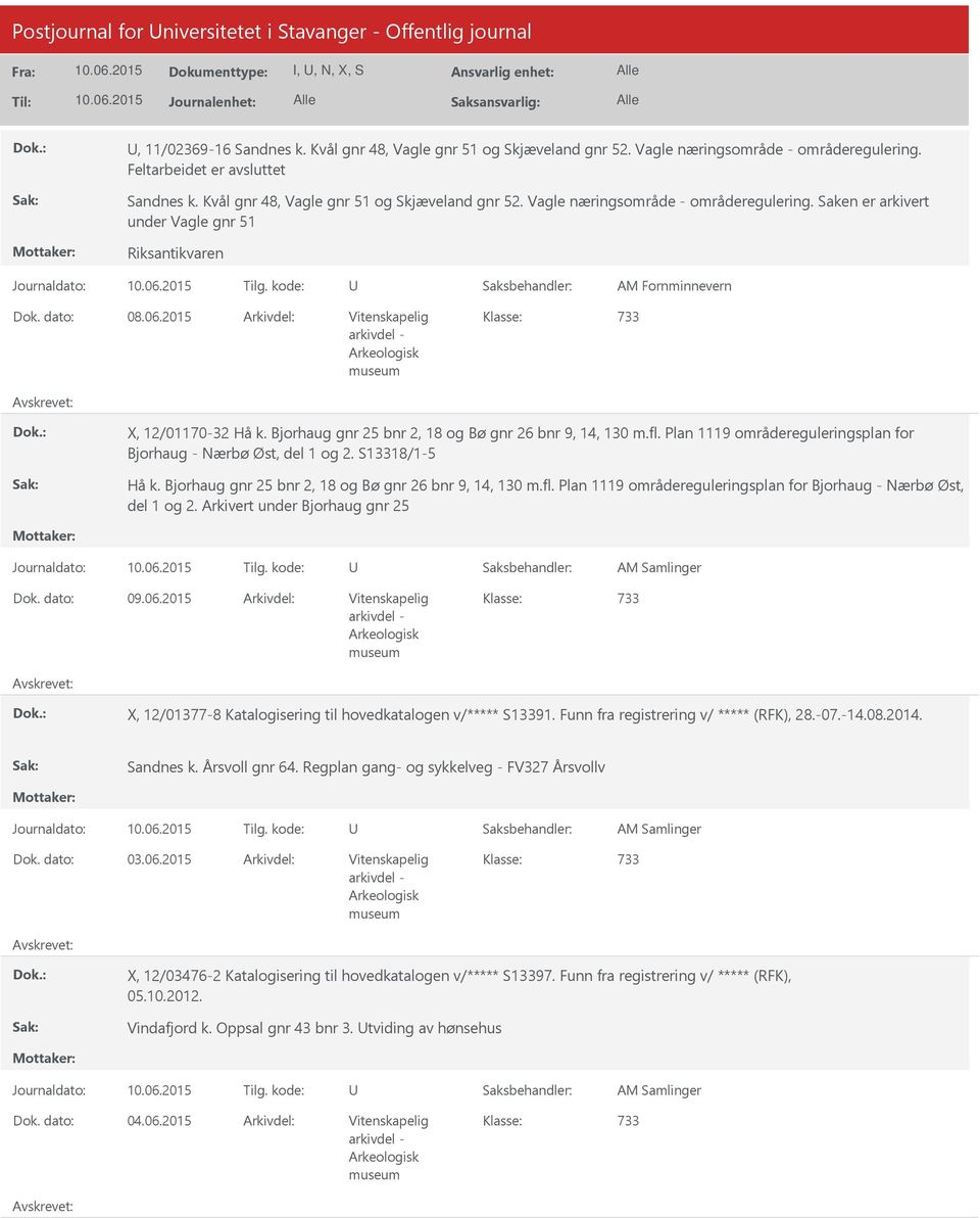 2015 Arkivdel: Vitenskapelig X, 12/01170-32 Hå k. Bjorhaug gnr 25 bnr 2, 18 og Bø gnr 26 bnr 9, 14, 130 m.fl. Plan 1119 områdereguleringsplan for Bjorhaug - Nærbø Øst, del 1 og 2. S13318/1-5 Hå k.