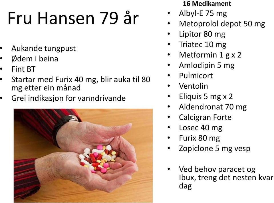 mg Triatec 10 mg Metformin 1 g x 2 Amlodipin 5 mg Pulmicort Ventolin Eliquis 5 mg x 2 Aldendronat 70 mg