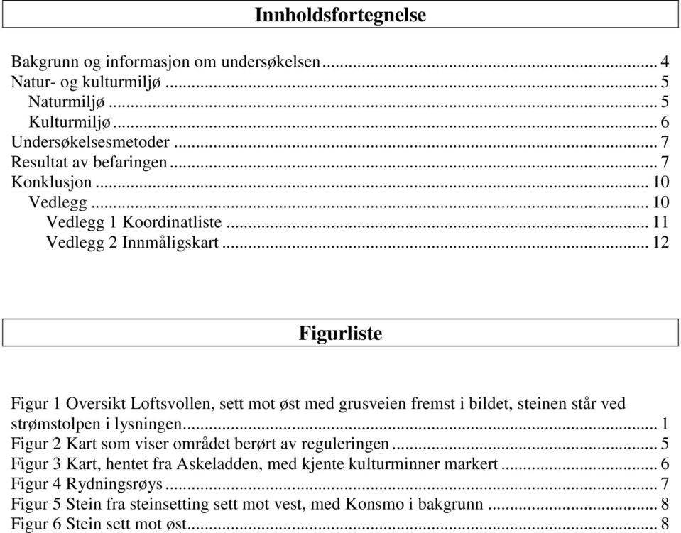 .. 12 Figurliste Figur 1 Oversikt Loftsvollen, sett mot øst med grusveien fremst i bildet, steinen står ved strømstolpen i lysningen.