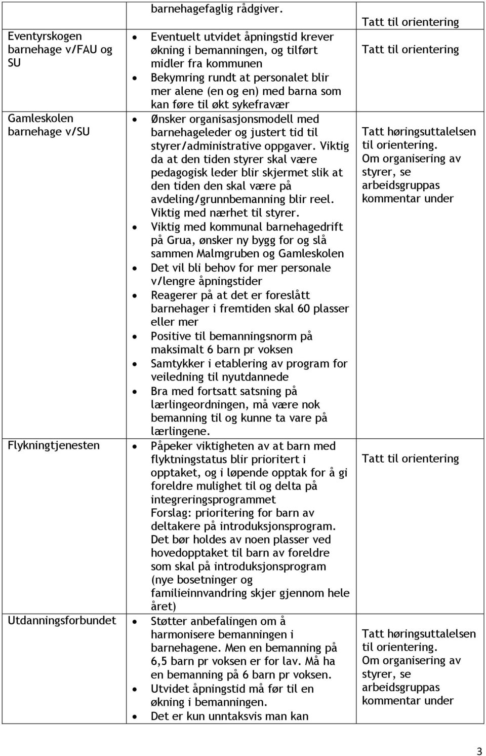 organisasjonsmodell med barnehageleder og justert tid til styrer/administrative oppgaver.