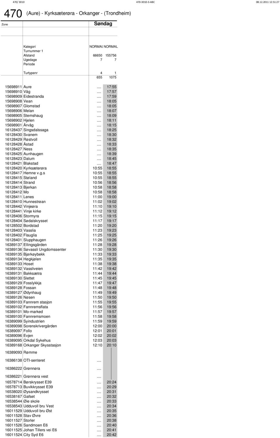 .. 18:11 15698901 Årvåg... 18:15 16128437 Singsdalssaga... 18:25 16128430 Svanem... 18:30 16128429 Røstvoll... 18:32 16128428 Åstad... 18:33 16128427 Ness... 18:35 16128425 Aunhaugen.