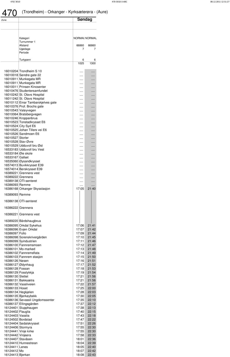 ..... 16011242 St. Olavs Hospital...... 16010112 Einar Tambarskjelves gate...... 16010376 Prof. Brochs gate...... 16010543 Valøyvegen...... 16010064 Bratsbergvegen...... 16010246 Kroppanbrua.