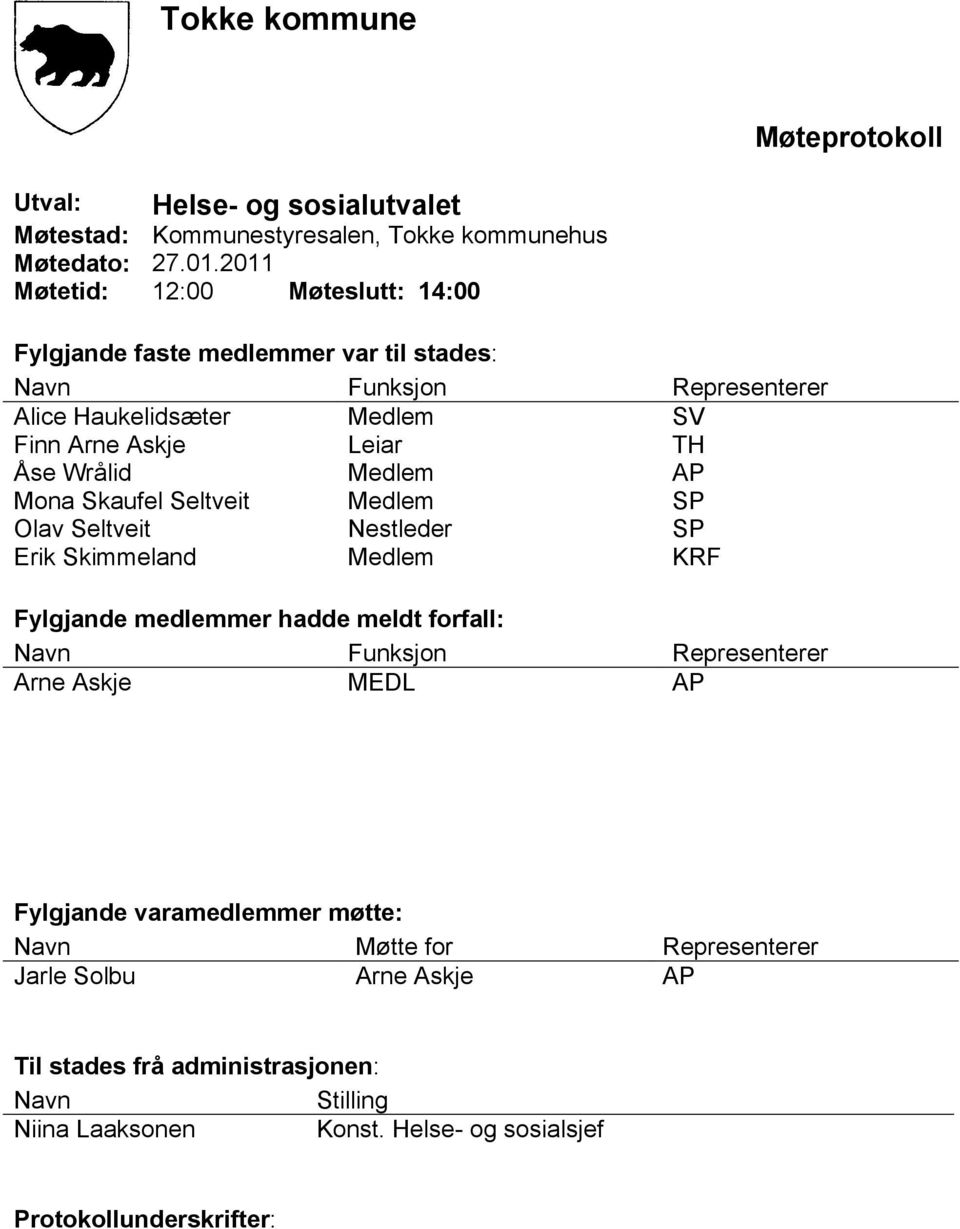 Wrålid Medlem AP Mona Skaufel Seltveit Medlem SP Olav Seltveit Nestleder SP Erik Skimmeland Medlem KRF Fylgjande medlemmer hadde meldt forfall: Navn Funksjon