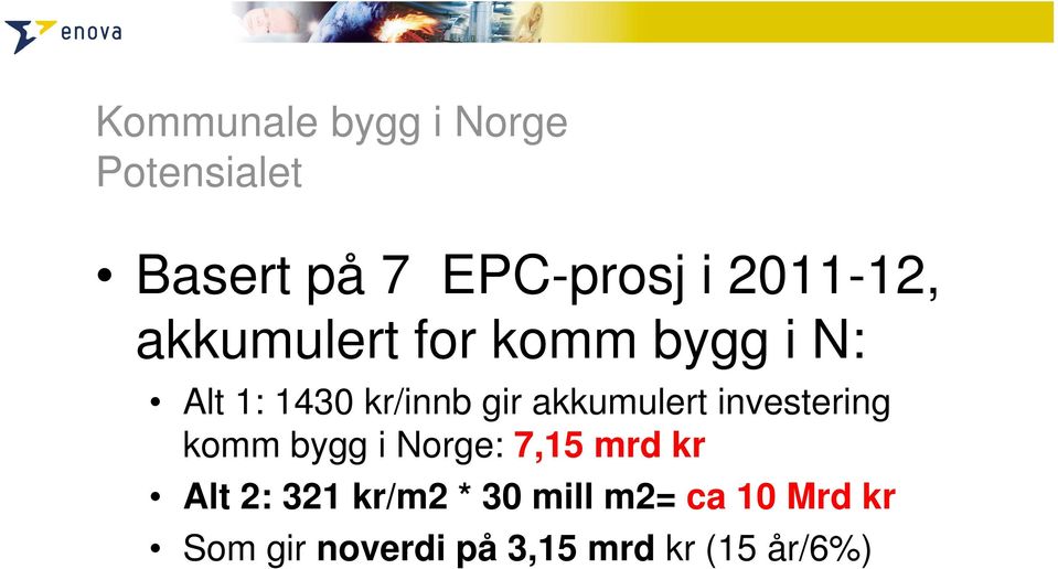 akkumulert investering komm bygg i Norge: 7,15 mrd kr Alt 2: 321