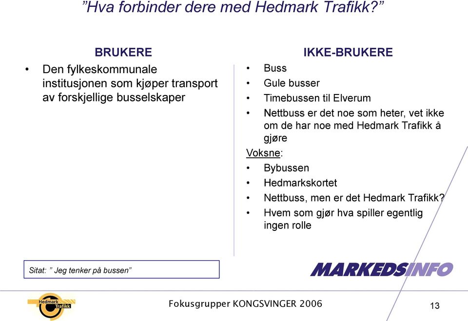 busser IKKE- Timebussen til Elverum Nettbuss er det noe som heter, vet ikke om de har noe med