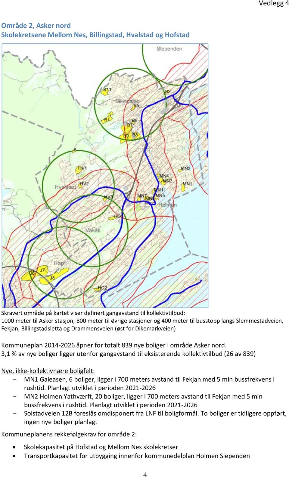 min bussfrekvens i rushtid. Planlagt utviklet i perioden 2021-2026 - MN2 Holmen Yathværft, 20 boliger, ligger i 700 meters avstand til Fekjan med 5 min bussfrekvens i rushtid.