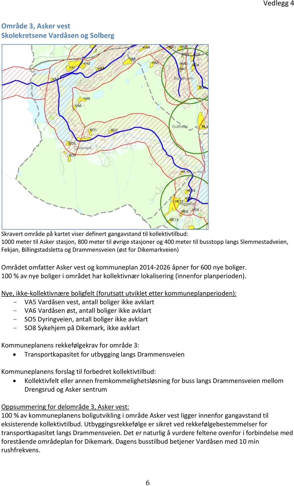 Nye, ikke-kollektivnære boligfelt (forutsatt utviklet etter kommuneplanperioden): - VA5 Vardåsen vest, antall boliger ikke avklart - VA6 Vardåsen øst, antall boliger ikke avklart - SO5 Dyringveien,