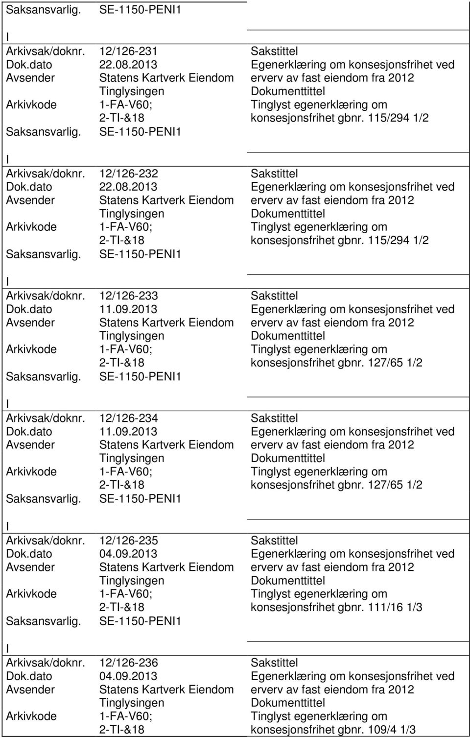 2013 Egenerklæring om konsesjonsfrihet ved 2-T-&18 SE-1150-PEN1 konsesjonsfrihet gbnr. 127/65 1/2 Arkivsak/doknr. 12/126-234 Sakstittel Dok.dato 11.09.