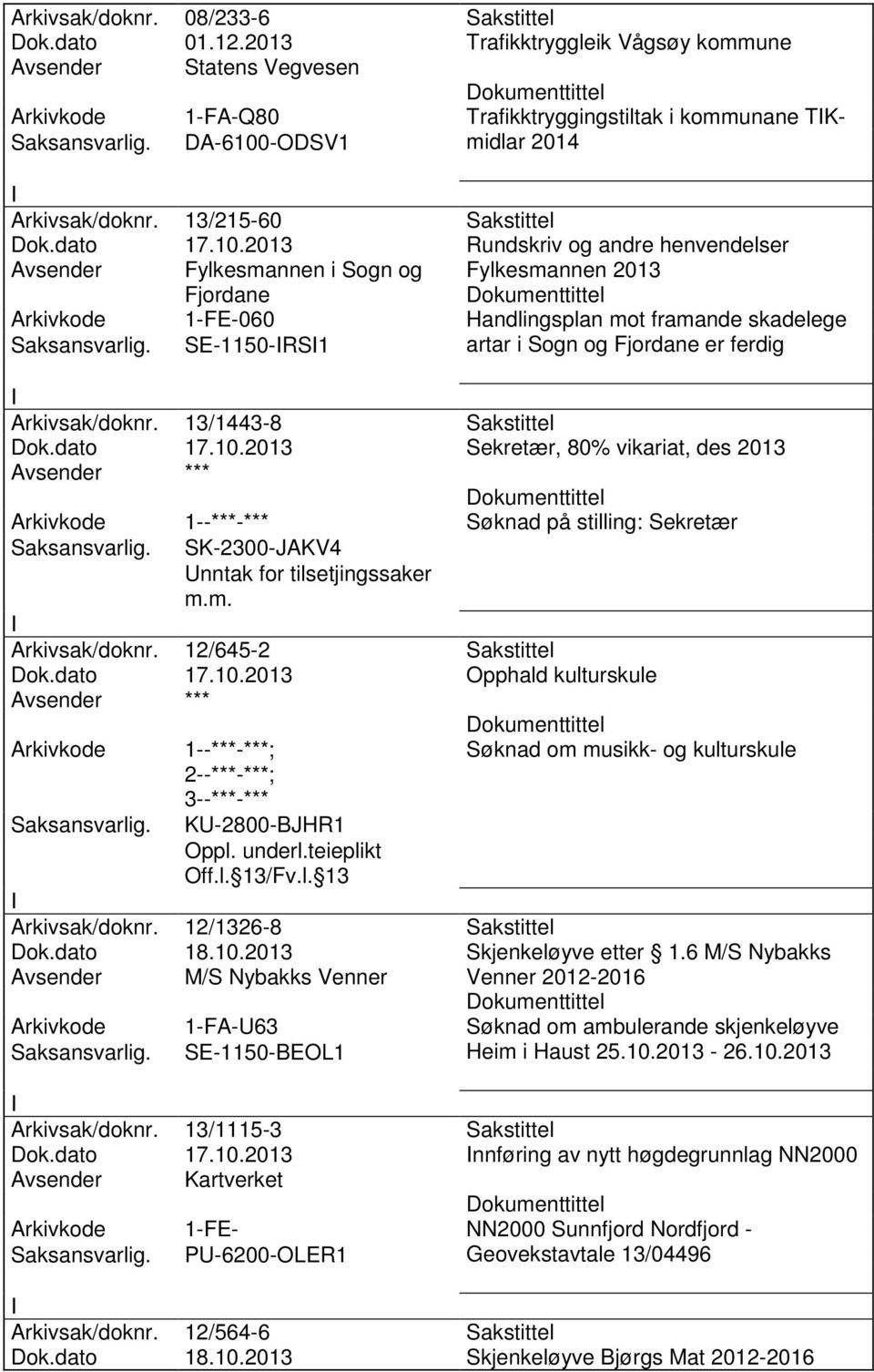 -ODSV1 2014 Arkivsak/doknr. 13/215-60 Sakstittel Dok.dato 17.10.