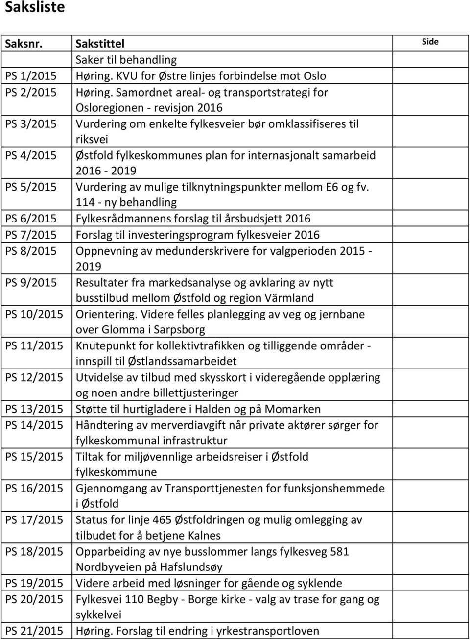 internasjonalt samarbeid 2016-2019 PS 5/2015 Vurdering av mulige tilknytningspunkter mellom E6 og fv.